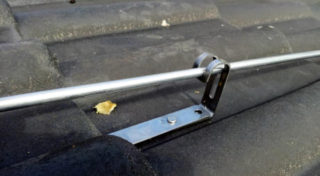 Elektroinštalacije osrednja Slovenija